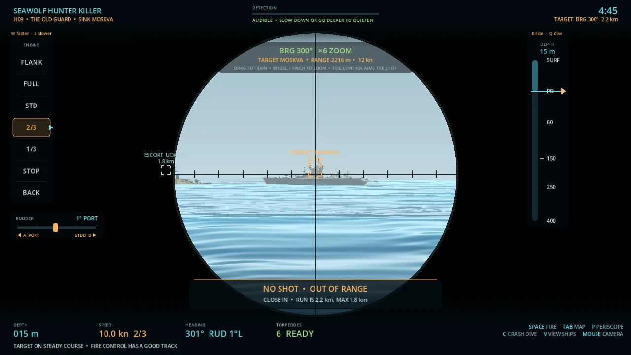 The periscope view of a Moskva-class cruiser and its escorts