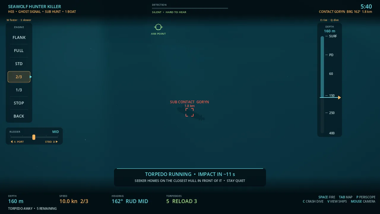 Hunting an enemy submarine by sonar contact